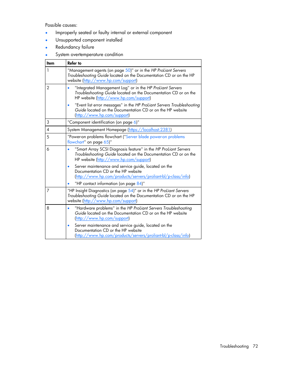 HP ProLiant BL25p G2 Server-Blade User Manual | Page 72 / 99