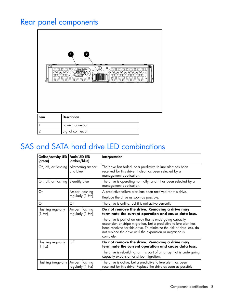 Rear panel components, Sas and sata hard drive led combinations | HP ProLiant BL25p G2 Server-Blade User Manual | Page 8 / 99