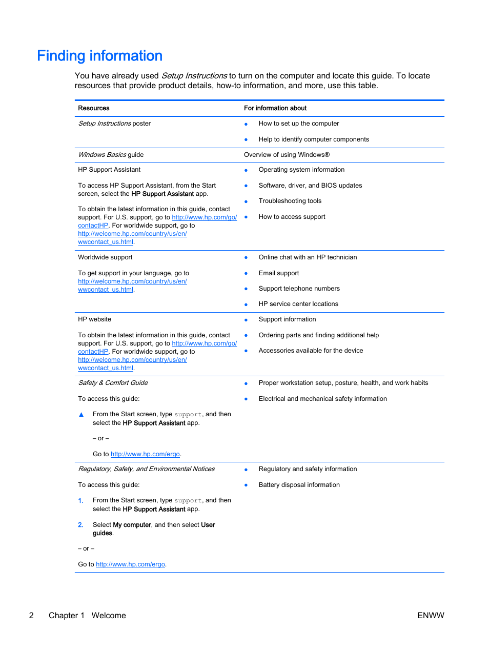 Finding information, 2chapter 1 welcome enww | HP EliteBook Revolve 810 G2 Tablet User Manual | Page 12 / 116