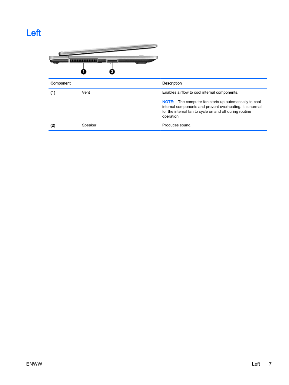 Left | HP EliteBook Revolve 810 G2 Tablet User Manual | Page 17 / 116