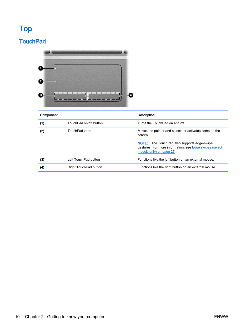 Touchpad | HP EliteBook Revolve 810 G2 Tablet User Manual | Page 20 / 116