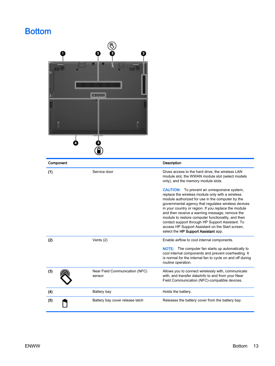 Bottom, Enww bottom 13 | HP EliteBook Revolve 810 G2 Tablet User Manual | Page 23 / 116