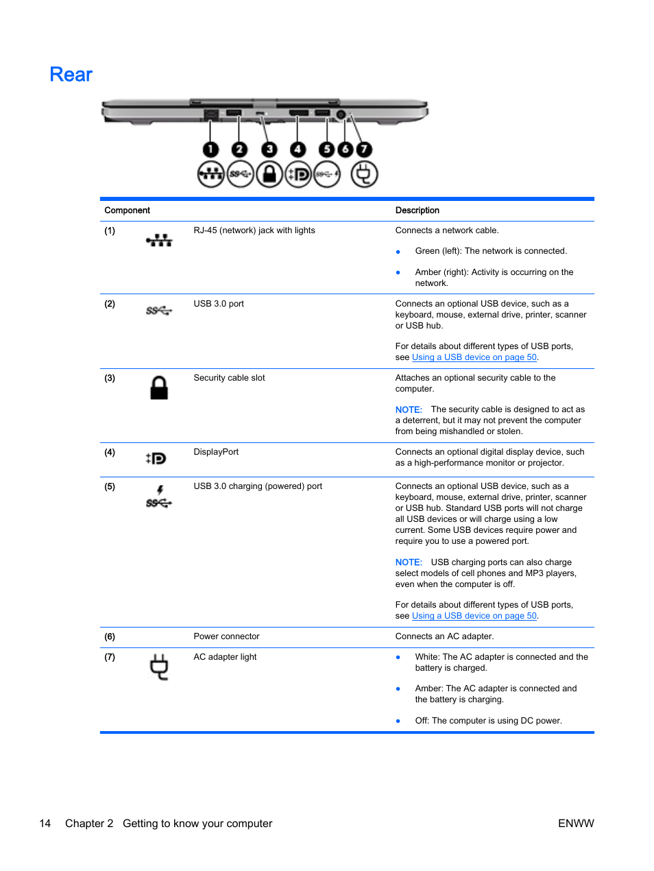 Rear, 14 chapter 2 getting to know your computer enww | HP EliteBook Revolve 810 G2 Tablet User Manual | Page 24 / 116