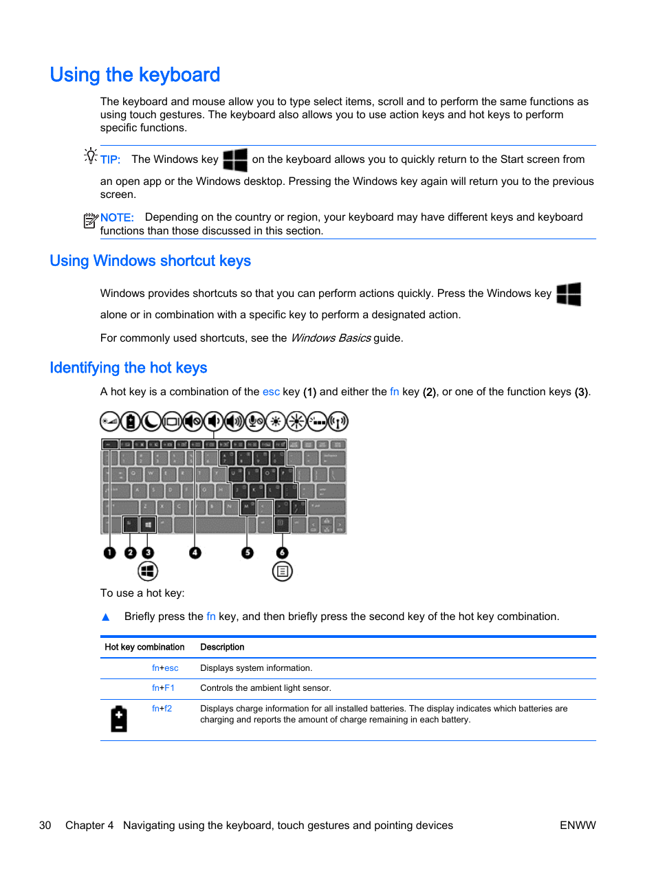 Using the keyboard, Using windows shortcut keys, Identifying the hot keys | HP EliteBook Revolve 810 G2 Tablet User Manual | Page 40 / 116