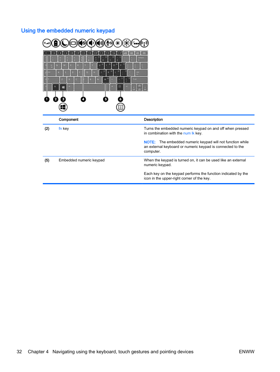 Using the embedded numeric keypad | HP EliteBook Revolve 810 G2 Tablet User Manual | Page 42 / 116