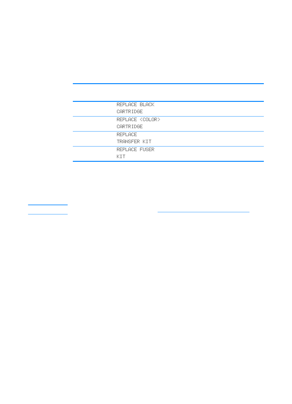Approximate replacement intervals forsupplies, Approximate replacement intervals for supplies | HP Color LaserJet 4600 Printer series User Manual | Page 142 / 244