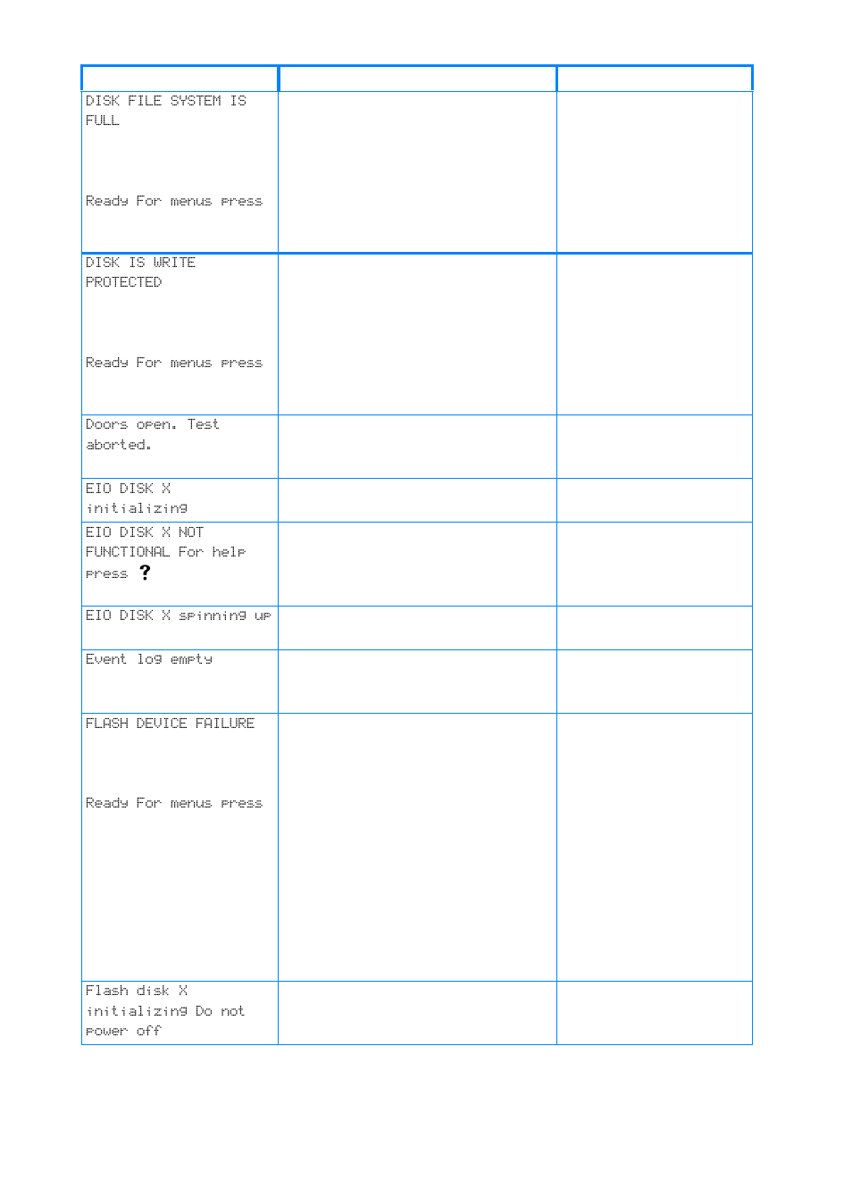 HP Color LaserJet 4600 Printer series User Manual | Page 151 / 244