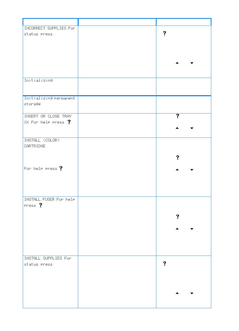 HP Color LaserJet 4600 Printer series User Manual | Page 153 / 244