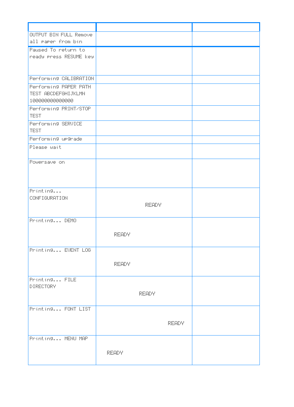 HP Color LaserJet 4600 Printer series User Manual | Page 159 / 244