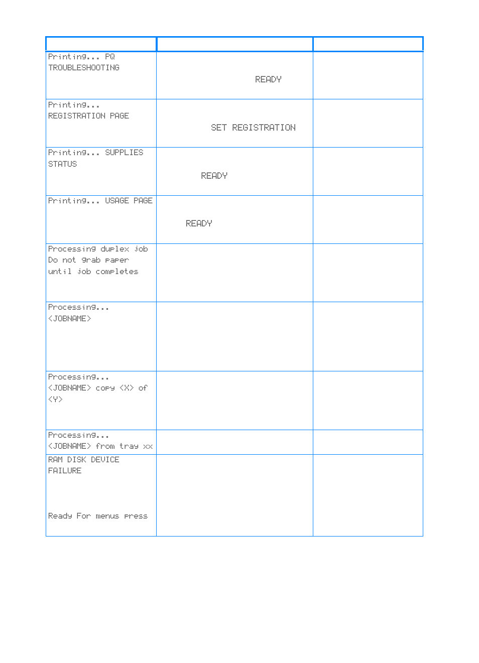 HP Color LaserJet 4600 Printer series User Manual | Page 160 / 244