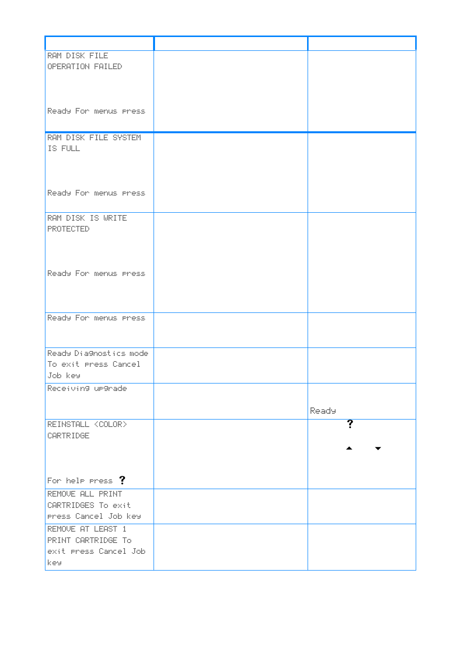 HP Color LaserJet 4600 Printer series User Manual | Page 161 / 244