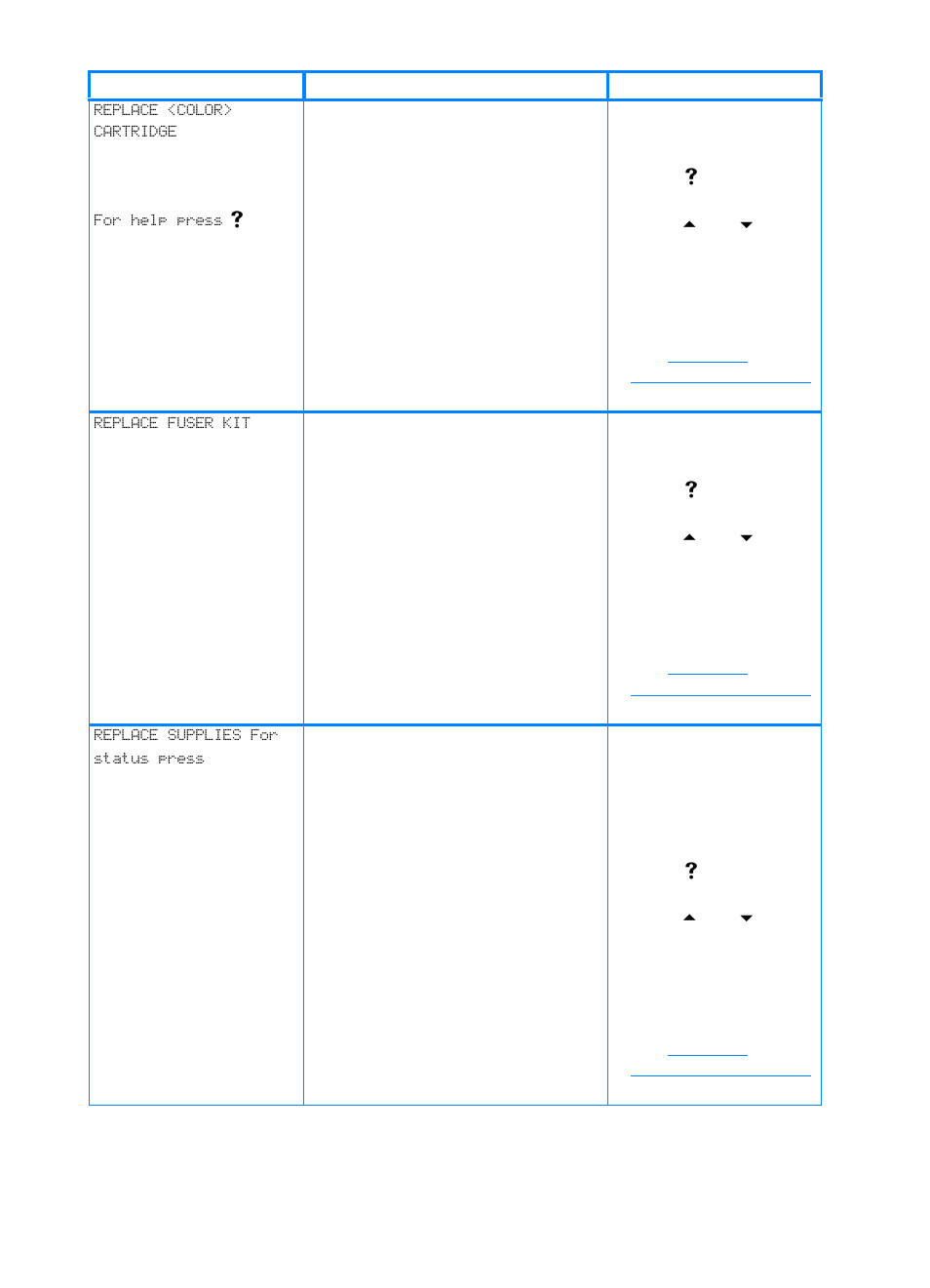 HP Color LaserJet 4600 Printer series User Manual | Page 162 / 244