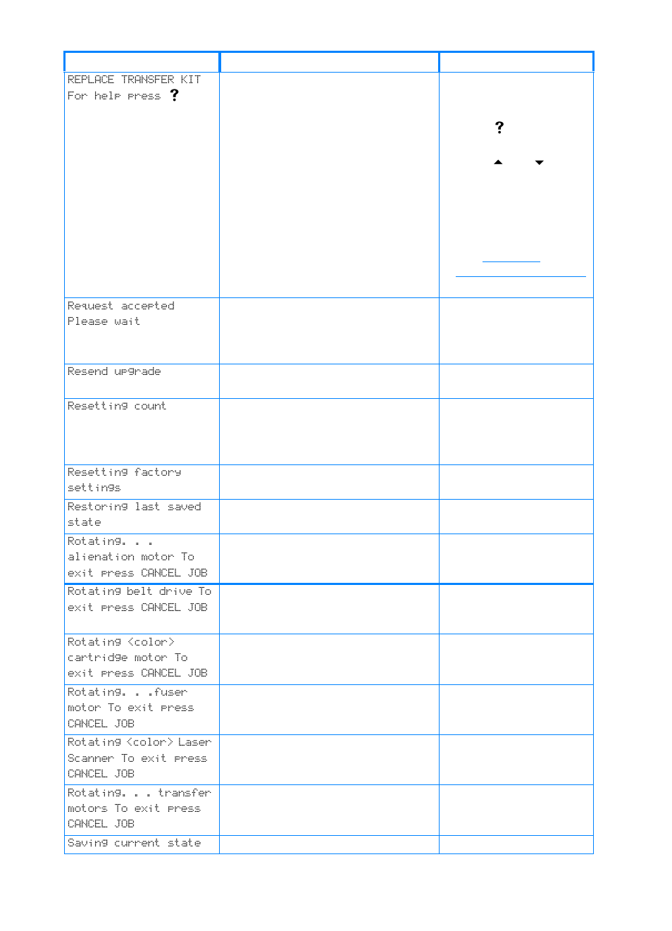 HP Color LaserJet 4600 Printer series User Manual | Page 163 / 244