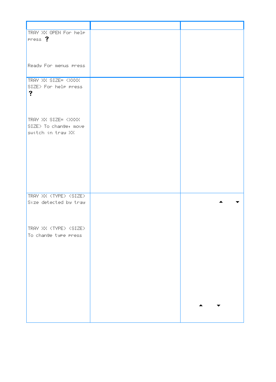 HP Color LaserJet 4600 Printer series User Manual | Page 165 / 244