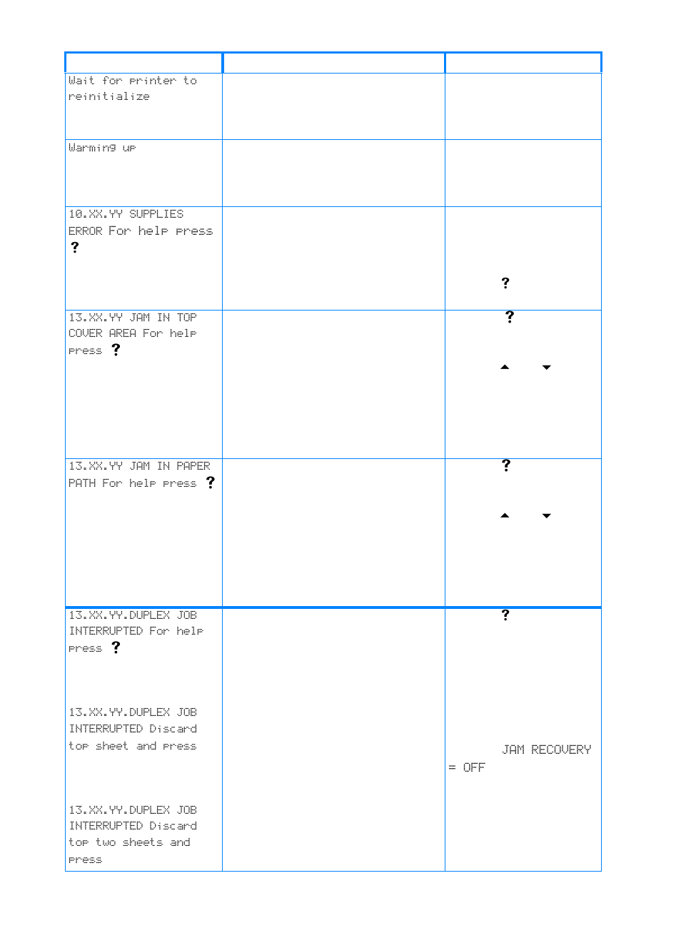 HP Color LaserJet 4600 Printer series User Manual | Page 167 / 244