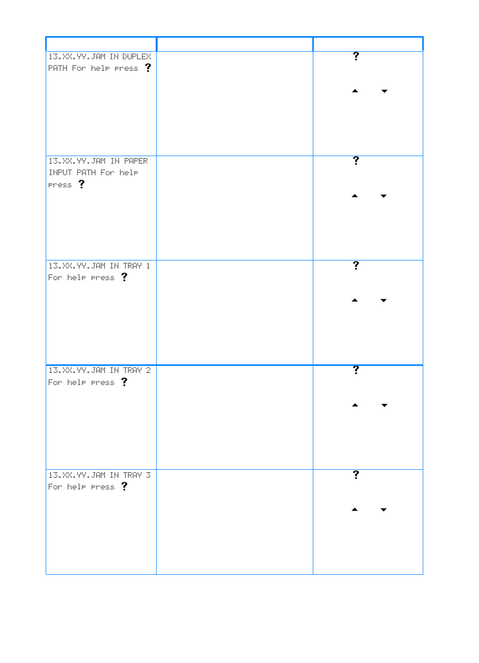 HP Color LaserJet 4600 Printer series User Manual | Page 168 / 244