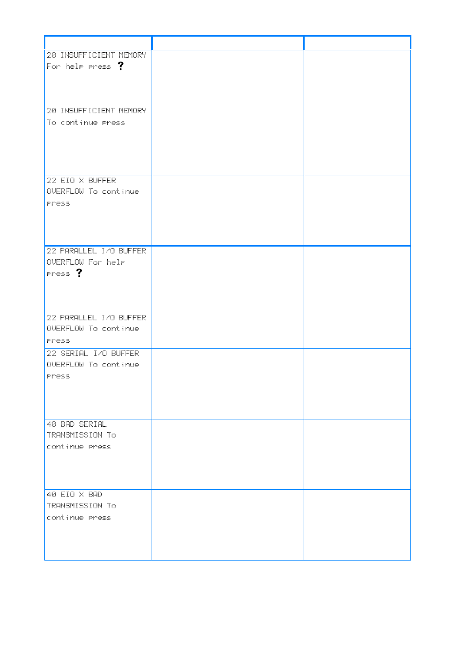 HP Color LaserJet 4600 Printer series User Manual | Page 169 / 244