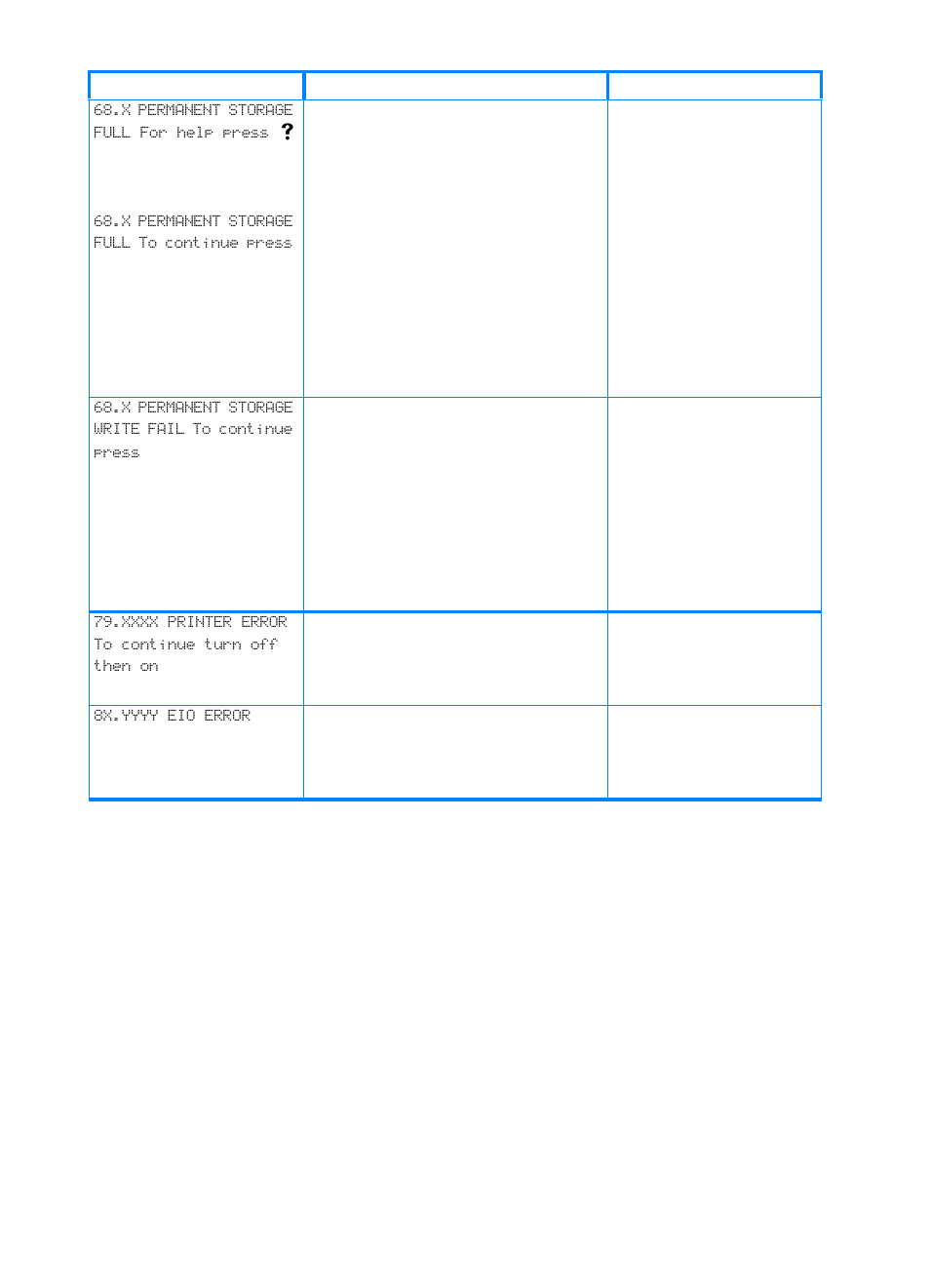 HP Color LaserJet 4600 Printer series User Manual | Page 173 / 244