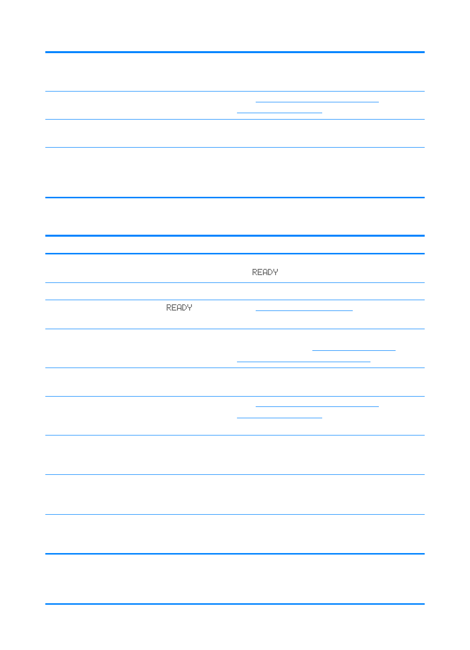 HP Color LaserJet 4600 Printer series User Manual | Page 192 / 244