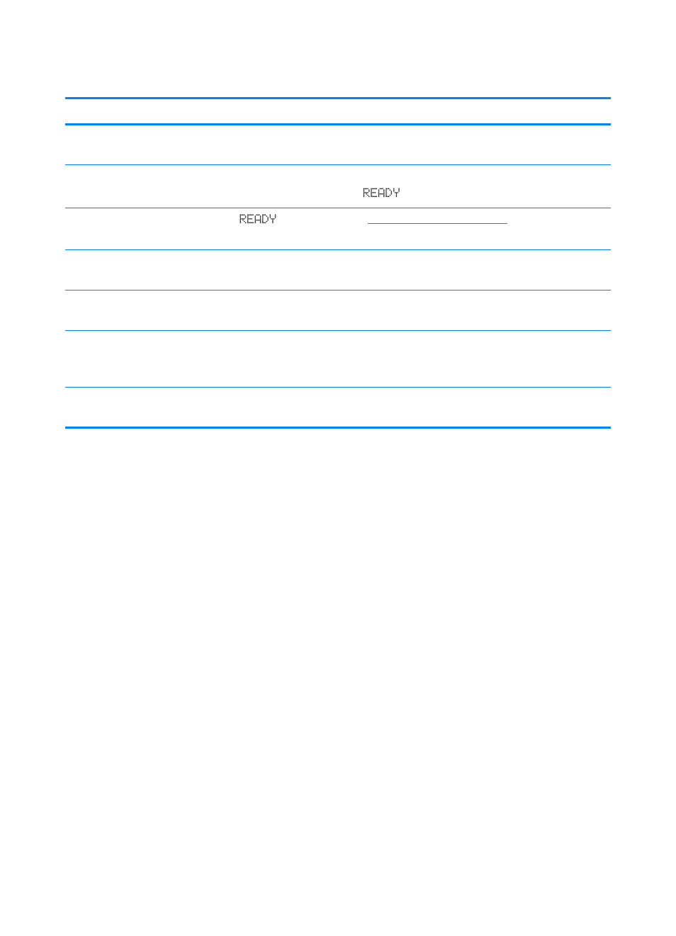 HP Color LaserJet 4600 Printer series User Manual | Page 193 / 244