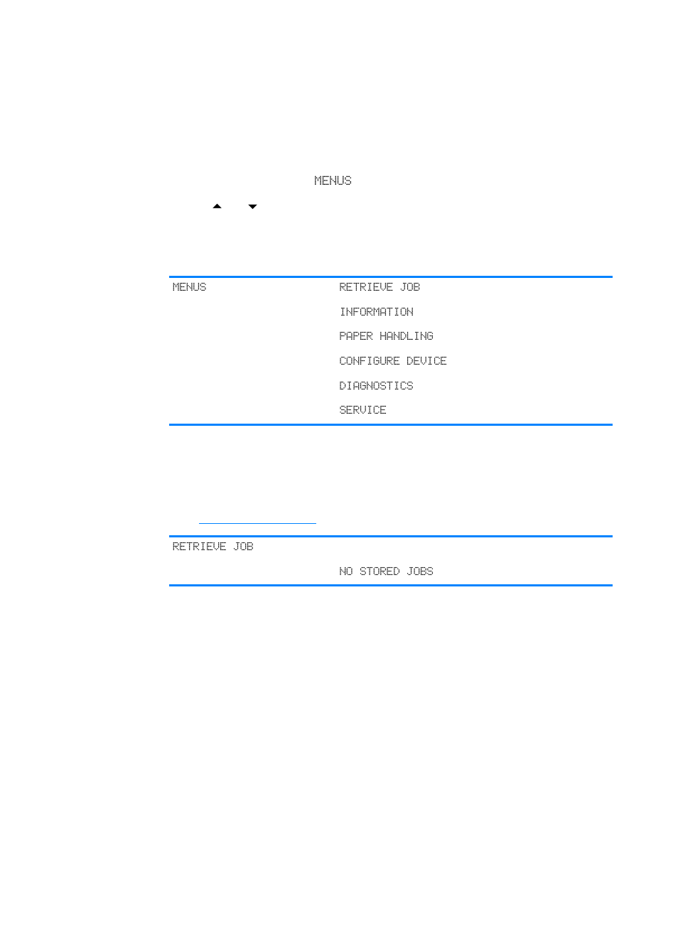 Menu hierarchy, Retrieve job menu | HP Color LaserJet 4600 Printer series User Manual | Page 32 / 244