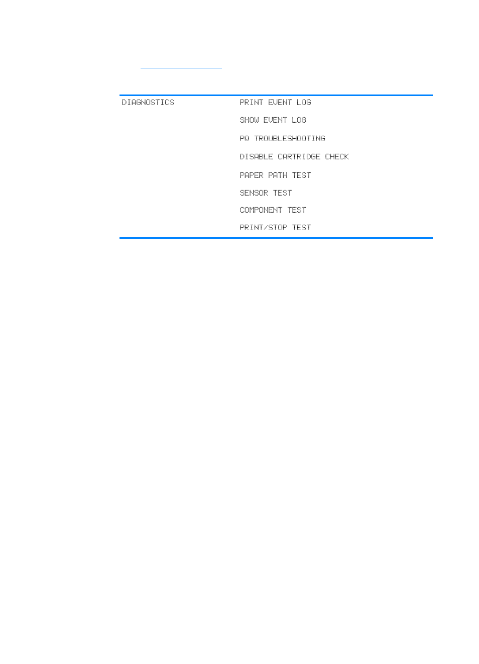 Diagnostics menu | HP Color LaserJet 4600 Printer series User Manual | Page 35 / 244