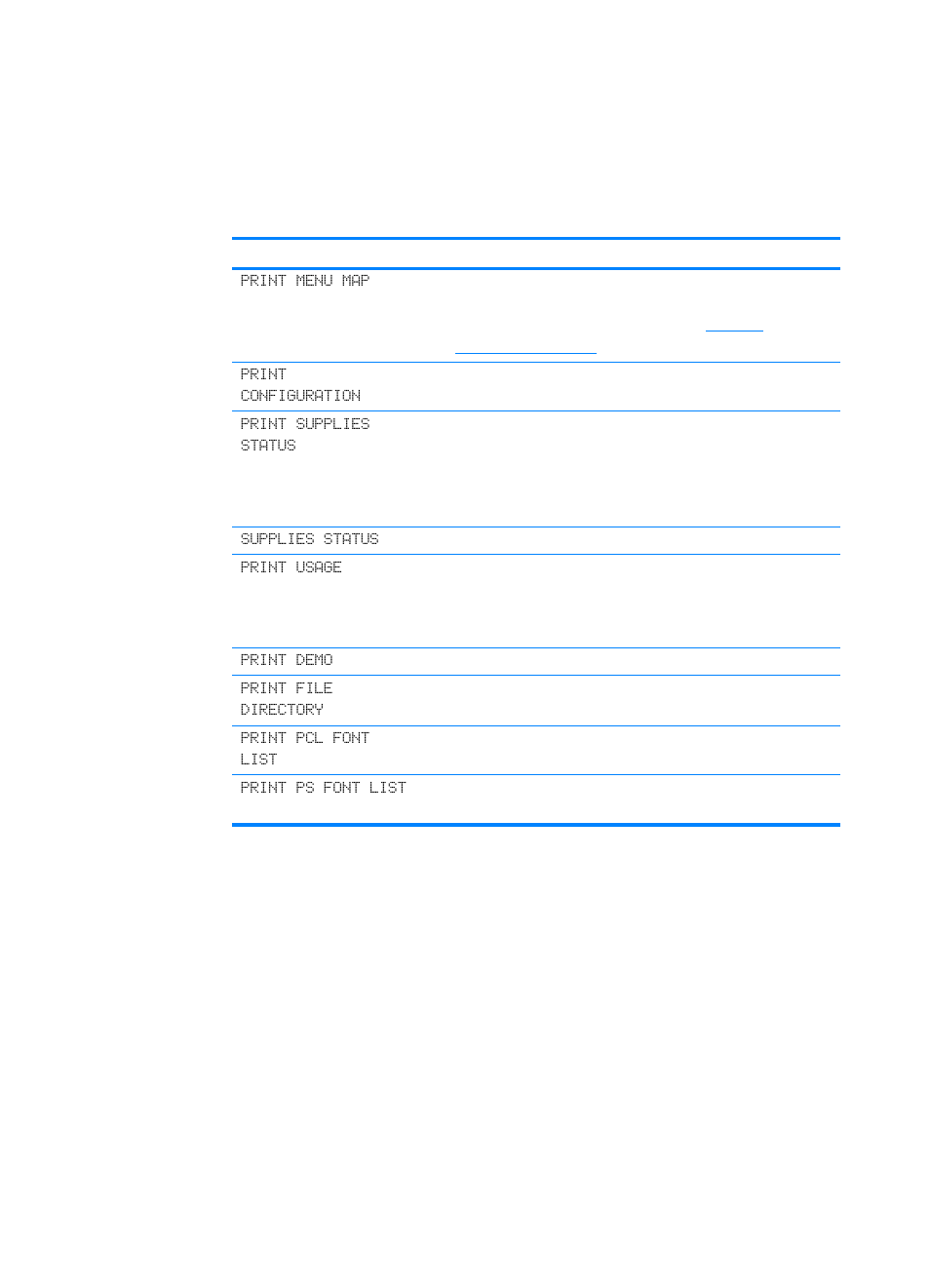 Information menu | HP Color LaserJet 4600 Printer series User Manual | Page 37 / 244