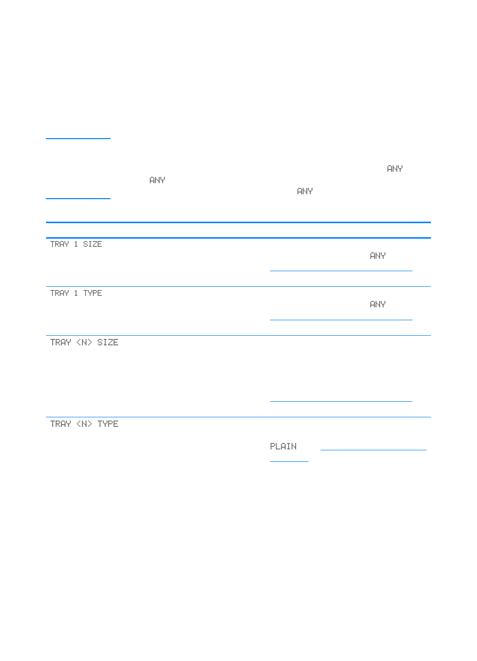Paper handling menu | HP Color LaserJet 4600 Printer series User Manual | Page 38 / 244