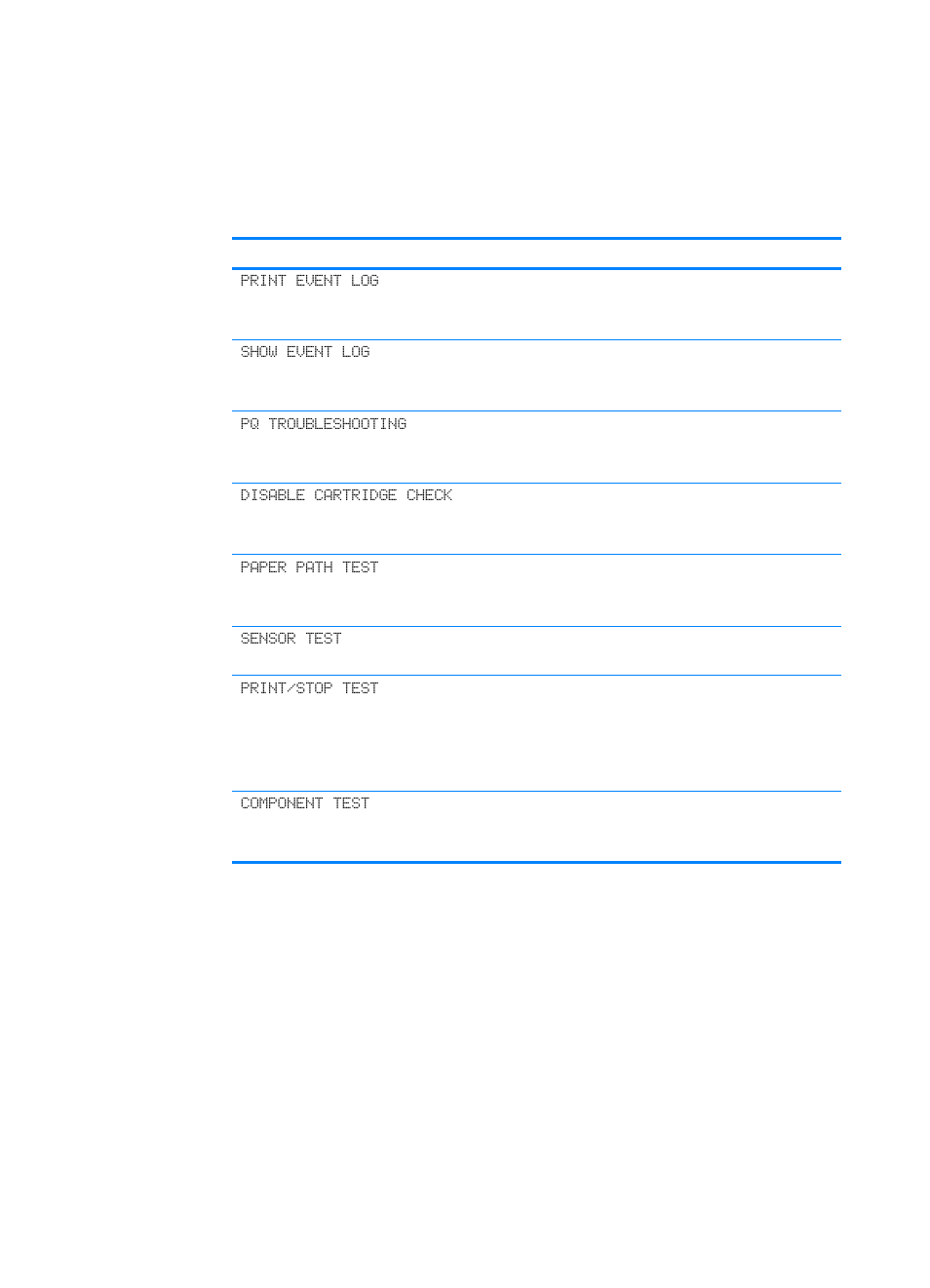 Diagnostics menu | HP Color LaserJet 4600 Printer series User Manual | Page 45 / 244