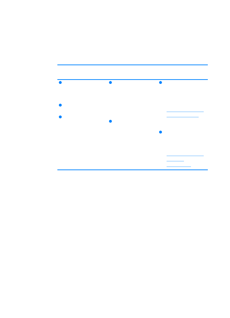 Other components and utilities | HP Color LaserJet 4600 Printer series User Manual | Page 60 / 244