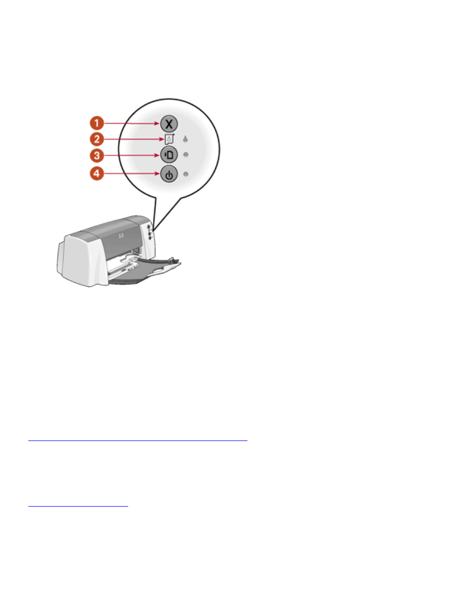 Buttons and lights, One-touch print, Cancel button | HP Deskjet 3820 Color Inkjet Printer User Manual | Page 14 / 126