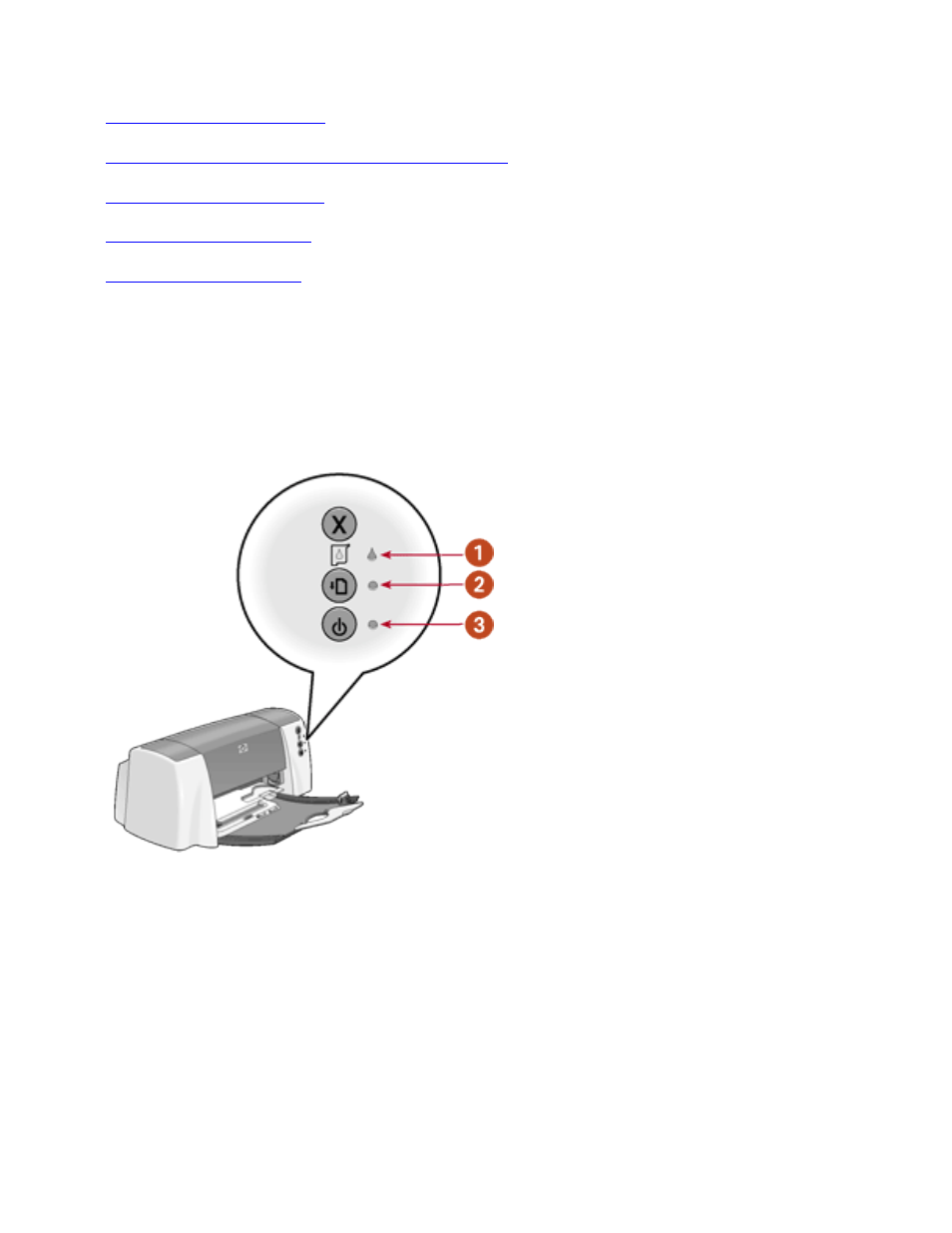 Printer lights are flashing or on, What the lights indicate, Print cartridge status light is on or flashing | HP Deskjet 3820 Color Inkjet Printer User Manual | Page 90 / 126