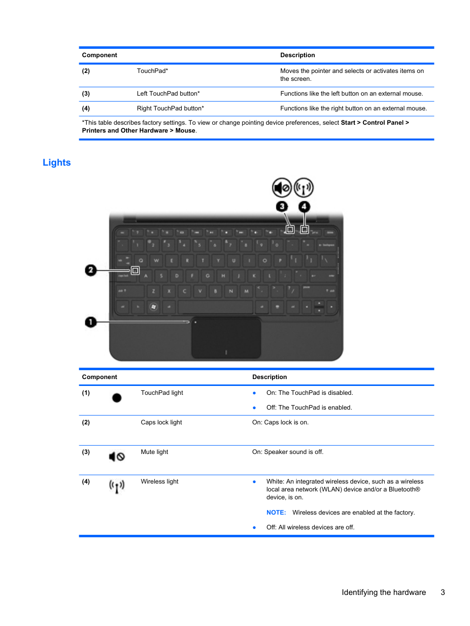 Lights, Identifying the hardware 3 | HP Mini 2102 User Manual | Page 11 / 87