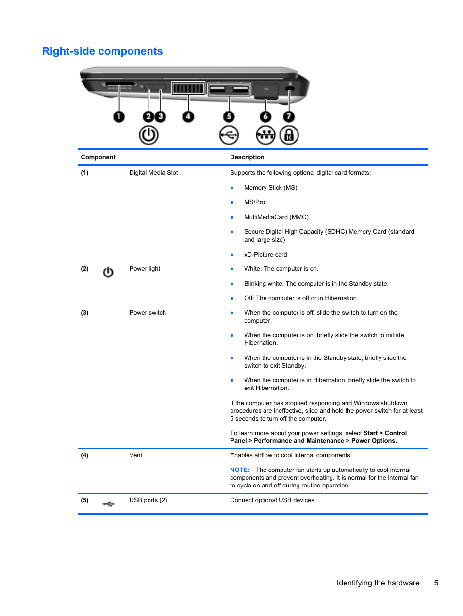 Right-side components, Identifying the hardware 5 | HP Mini 2102 User Manual | Page 13 / 87