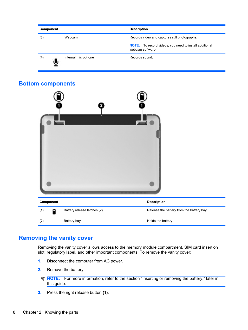 Bottom components, Removing the vanity cover, Bottom components removing the vanity cover | HP Mini 2102 User Manual | Page 16 / 87