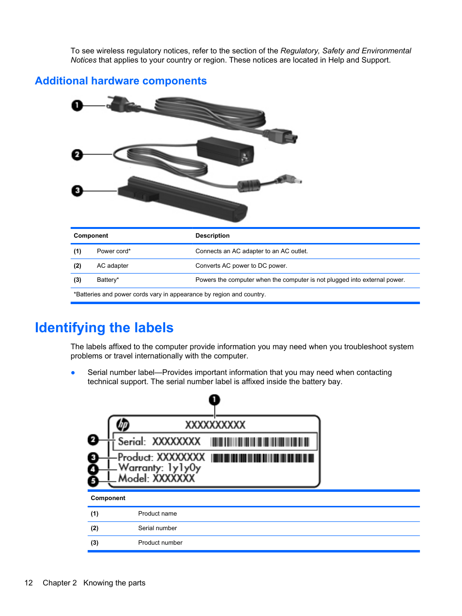 Additional hardware components, Identifying the labels | HP Mini 2102 User Manual | Page 20 / 87