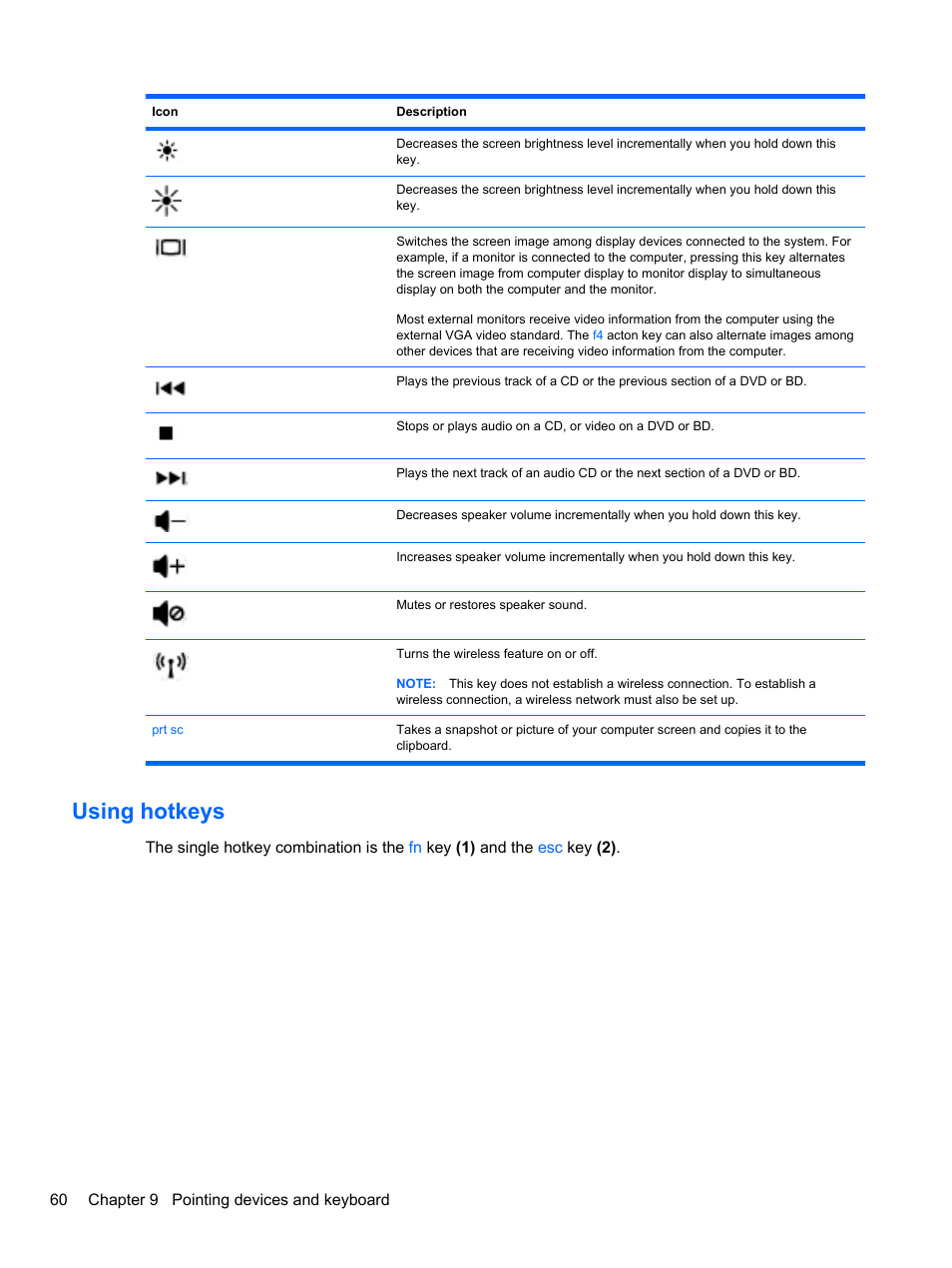 Using hotkeys | HP Mini 2102 User Manual | Page 68 / 87