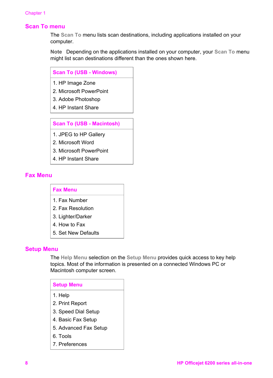 Scan to menu, Fax menu, Setup menu | HP Officejet 6210v All-in-One Printer User Manual | Page 11 / 177