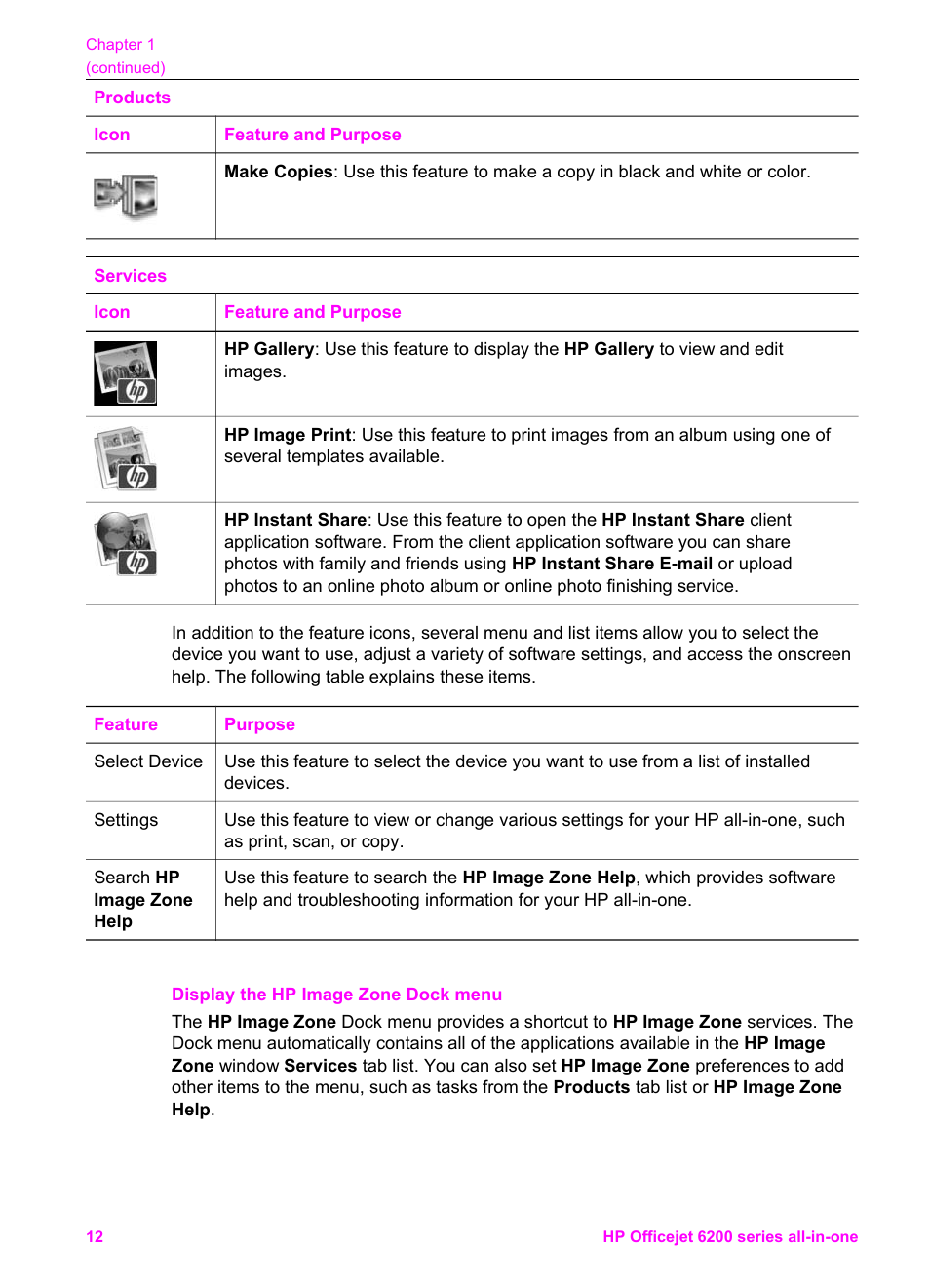 Display the hp image zone dock menu | HP Officejet 6210v All-in-One Printer User Manual | Page 15 / 177