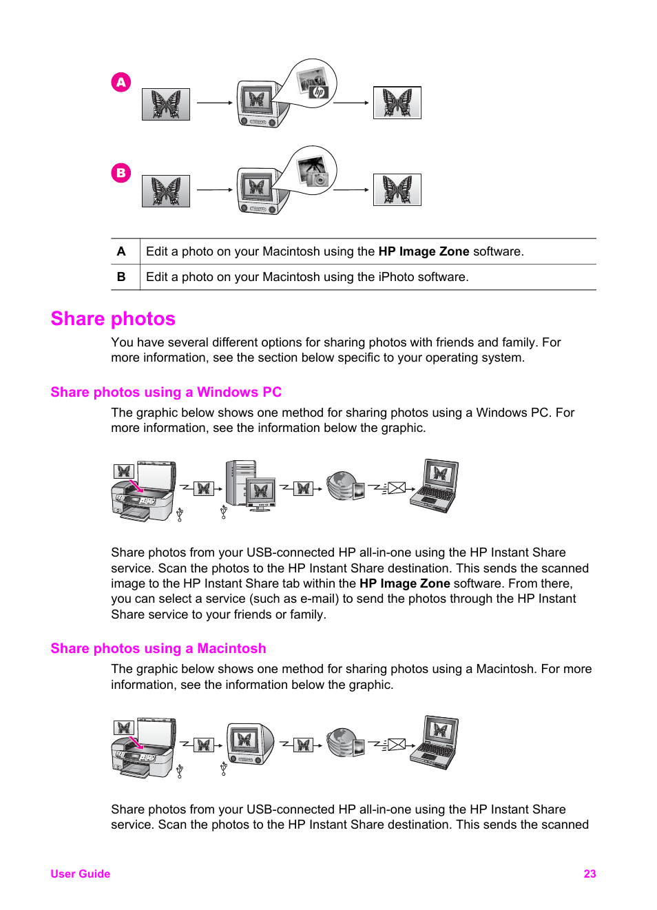 Share photos, Share photos using a windows pc, Share photos using a macintosh | HP Officejet 6210v All-in-One Printer User Manual | Page 26 / 177