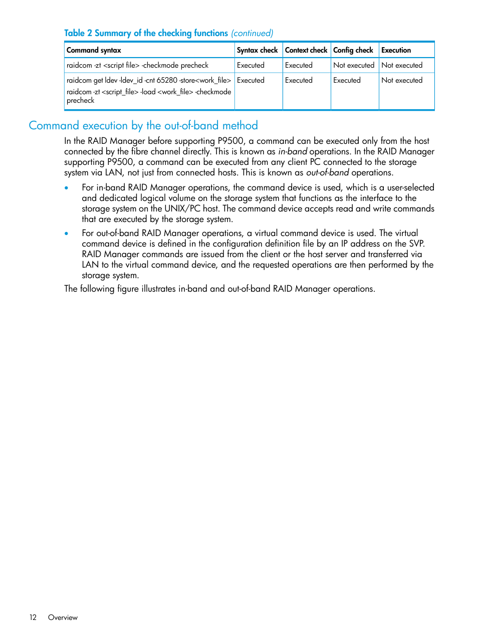 Command execution by the out-of-band method | HP XP7 Storage User Manual | Page 12 / 304