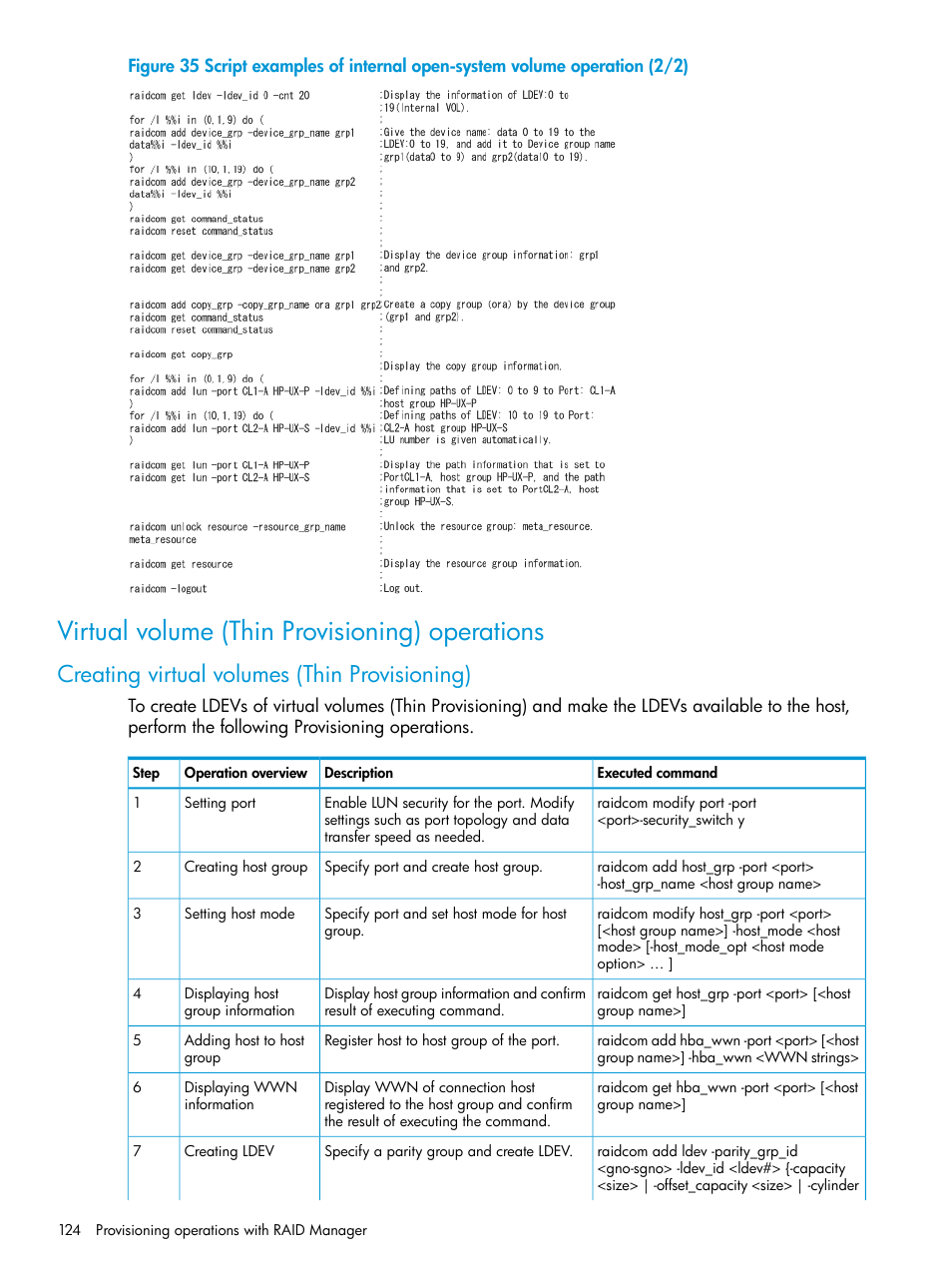 Virtual volume (thin provisioning) operations, Creating virtual volumes (thin provisioning) | HP XP7 Storage User Manual | Page 124 / 304