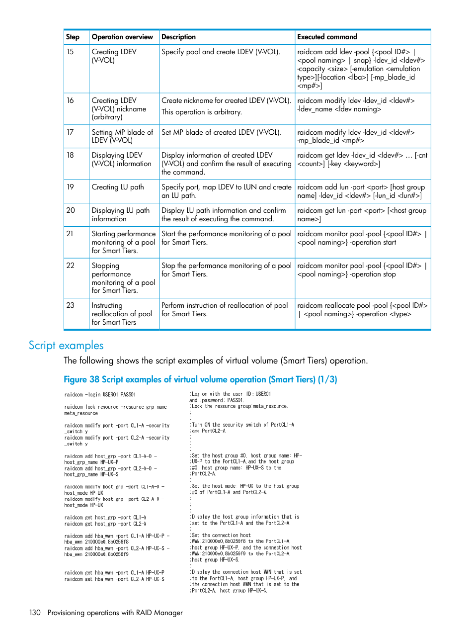 Script examples | HP XP7 Storage User Manual | Page 130 / 304