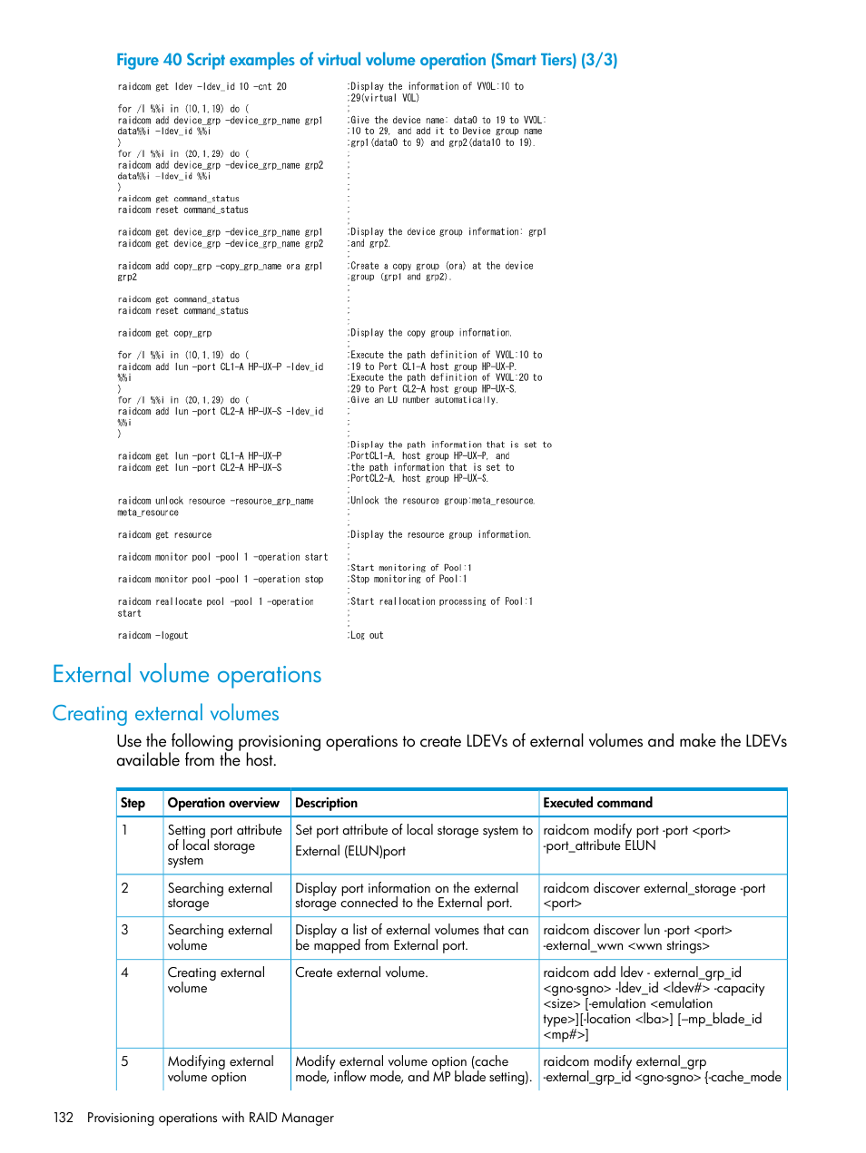 External volume operations, Creating external volumes | HP XP7 Storage User Manual | Page 132 / 304