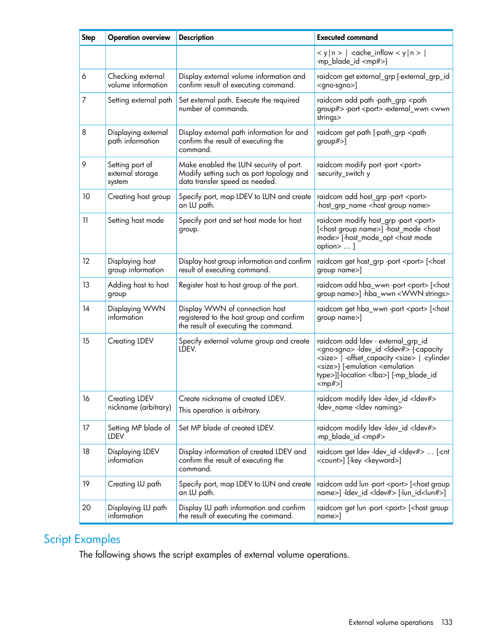 Script examples | HP XP7 Storage User Manual | Page 133 / 304