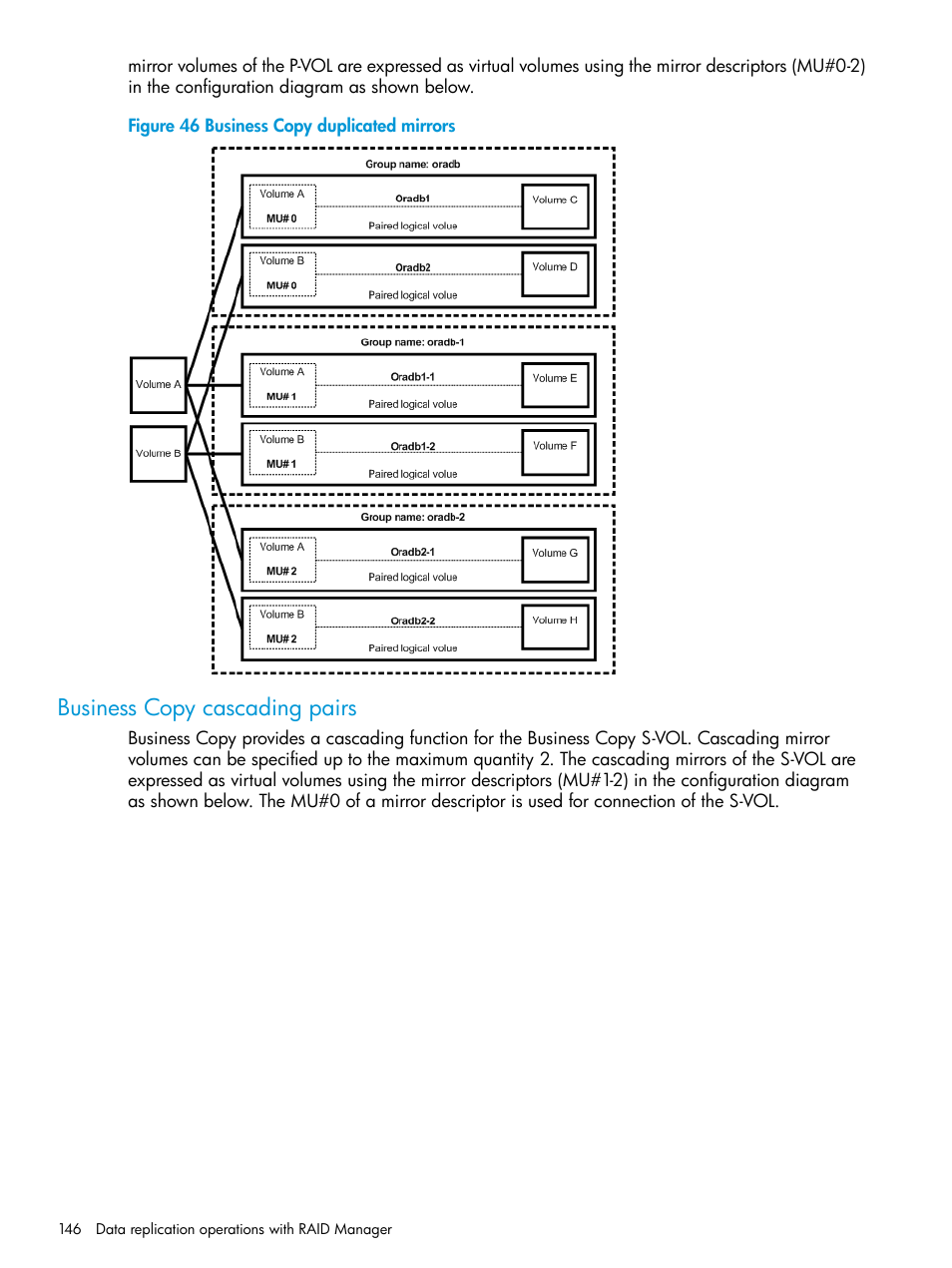 Business copy cascading pairs | HP XP7 Storage User Manual | Page 146 / 304