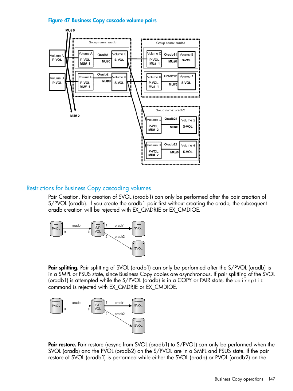 Restrictions for business copy cascading volumes | HP XP7 Storage User Manual | Page 147 / 304
