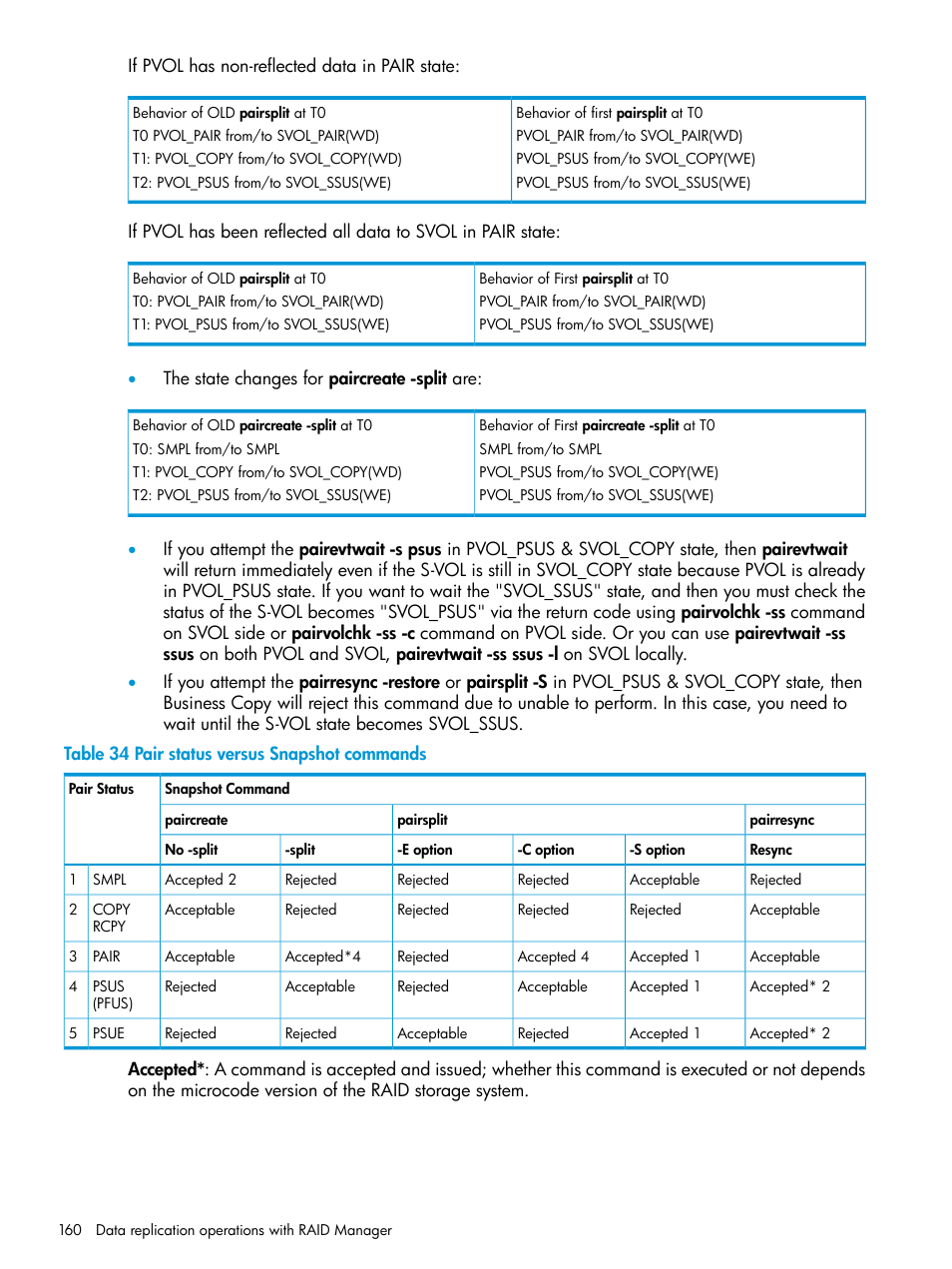 HP XP7 Storage User Manual | Page 160 / 304