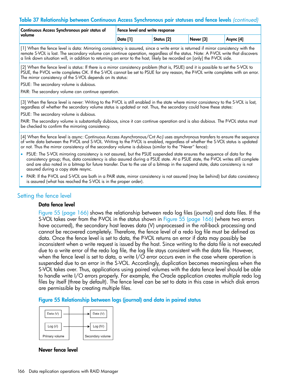 Setting the fence level | HP XP7 Storage User Manual | Page 166 / 304