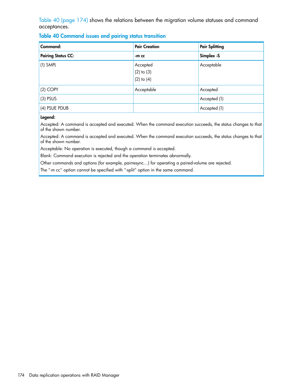 HP XP7 Storage User Manual | Page 174 / 304